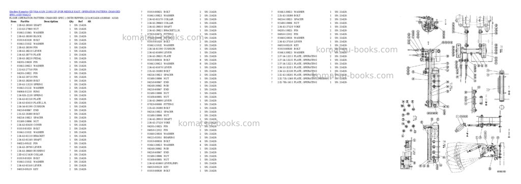Komatsu GD705A-4 S/N 21001-UP (FOR MIDDLE EAST. OPERATION PATTERN CHANGED SPEC.) Parts catalog cover Page 3