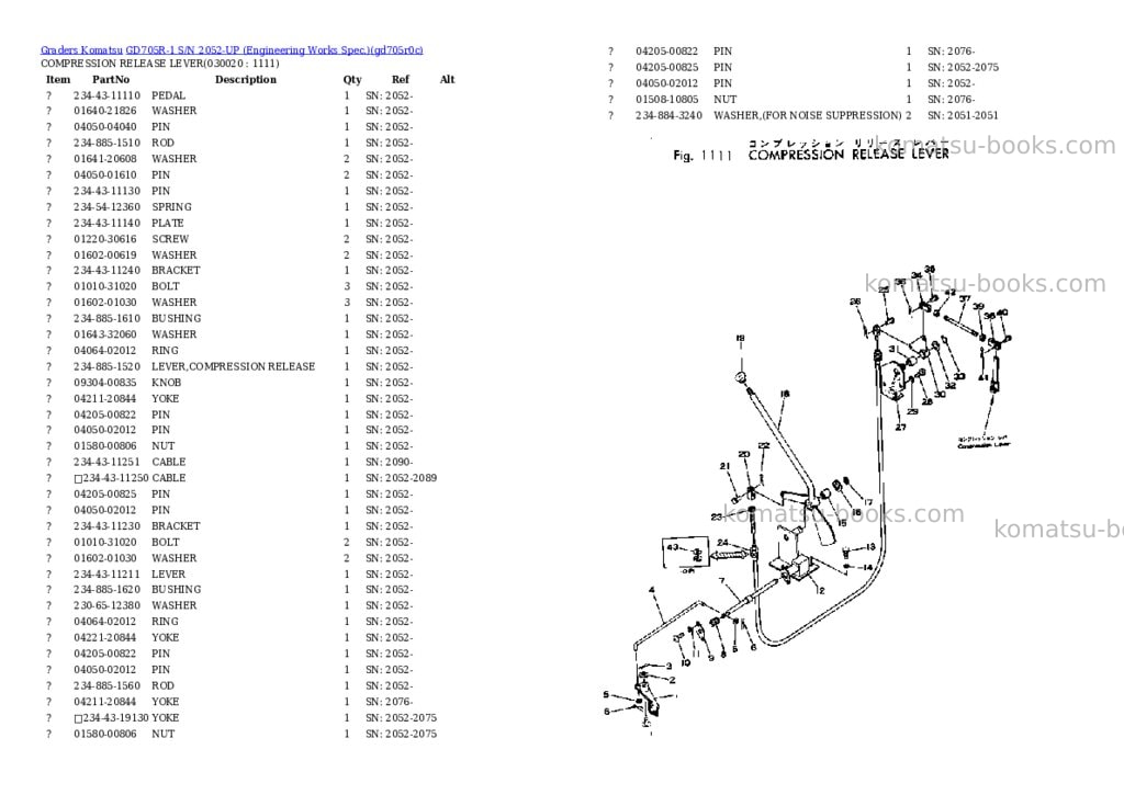 Komatsu GD705R-1 S/N 2052-UP (Engineering Works Spec.) Parts catalog cover