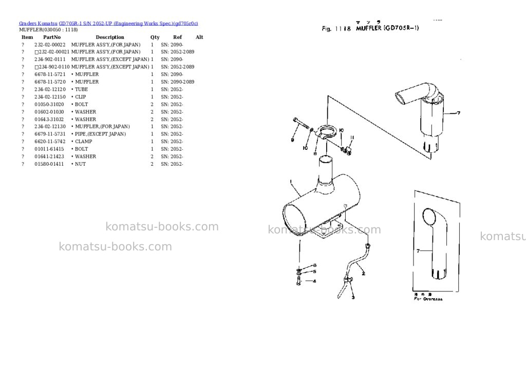 Komatsu GD705R-1 S/N 2052-UP (Engineering Works Spec.) Parts catalog cover Page 4