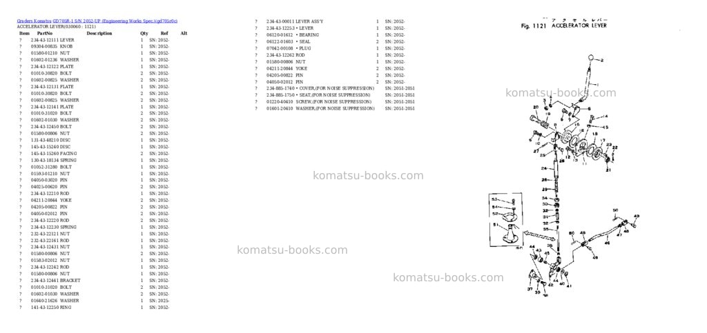 Komatsu GD705R-1 S/N 2052-UP (Engineering Works Spec.) Parts catalog cover Page 5