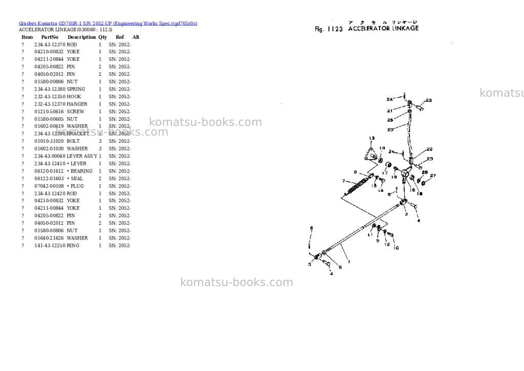 Komatsu GD705R-1 S/N 2052-UP (Engineering Works Spec.) Parts catalog cover Page 7