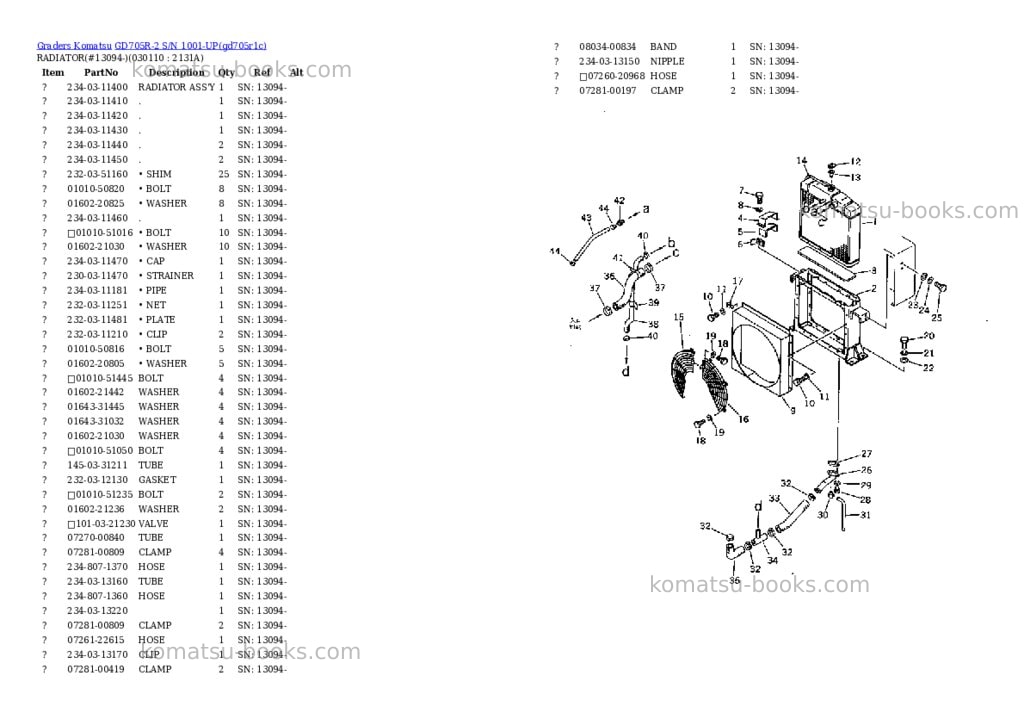 Komatsu gd705r-2 s/n 1001-up Parts catalog cover Page 10 Komatsu gd705r-2 s/n 1001-up Parts catalog cover Page 10