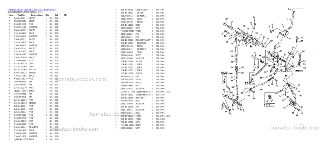 Komatsu gd705r-2 s/n 1001-up Parts catalog cover Page 5 Komatsu gd705r-2 s/n 1001-up Parts catalog cover Page 5