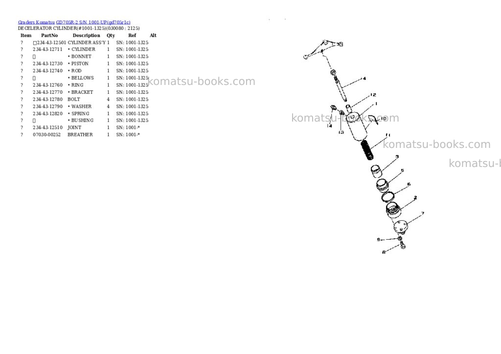 Komatsu gd705r-2 s/n 1001-up Parts catalog cover Page 7 Komatsu gd705r-2 s/n 1001-up Parts catalog cover Page 7