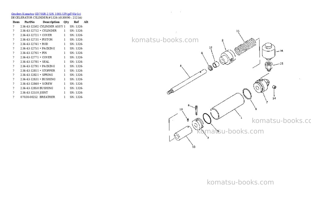 Komatsu gd705r-2 s/n 1001-up Parts catalog cover Page 8 Komatsu gd705r-2 s/n 1001-up Parts catalog cover Page 8