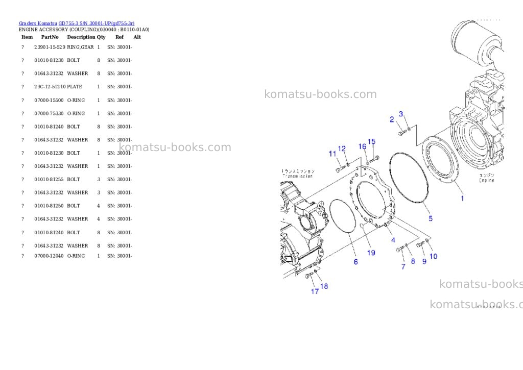 Komatsu gd755-3 s/n 30001-up Parts catalog cover Page 3 Komatsu gd755-3 s/n 30001-up Parts catalog cover Page 3