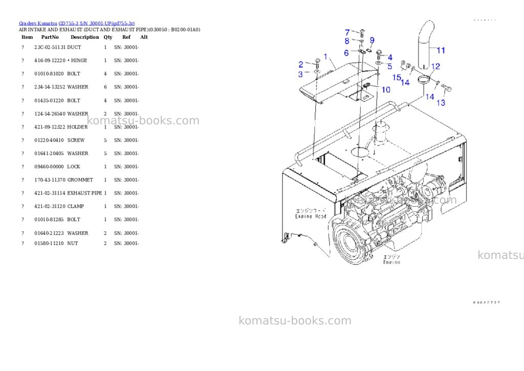 Komatsu gd755-3 s/n 30001-up Parts catalog cover Page 4 Komatsu gd755-3 s/n 30001-up Parts catalog cover Page 4