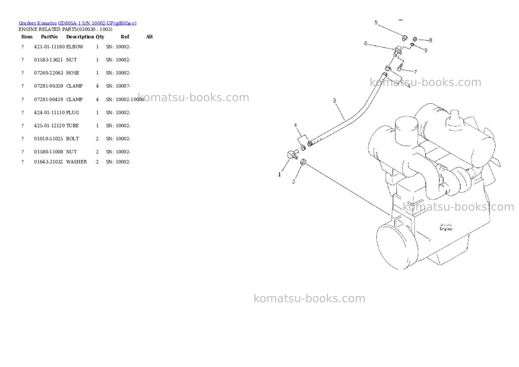 Komatsu gd805a-1 s/n 10002-up Parts catalog cover Page 2 Komatsu gd805a-1 s/n 10002-up Parts catalog cover Page 2