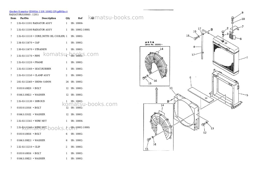 Komatsu gd805a-1 s/n 10002-up Parts catalog cover Page 3 Komatsu gd805a-1 s/n 10002-up Parts catalog cover Page 3