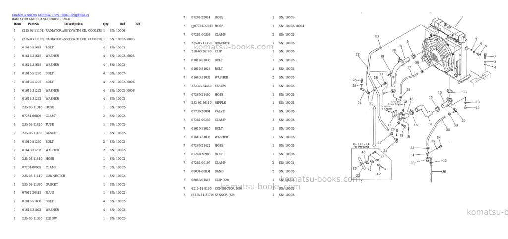 Komatsu gd805a-1 s/n 10002-up Parts catalog cover Page 4 Komatsu gd805a-1 s/n 10002-up Parts catalog cover Page 4
