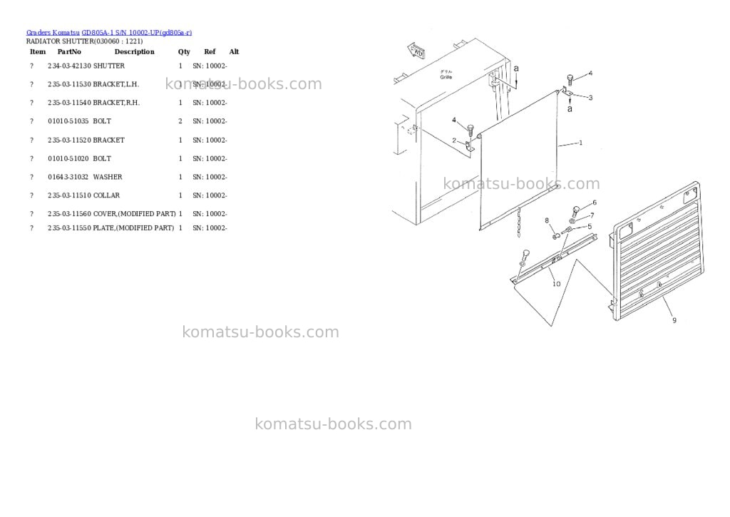 Komatsu gd805a-1 s/n 10002-up Parts catalog cover Page 5 Komatsu gd805a-1 s/n 10002-up Parts catalog cover Page 5