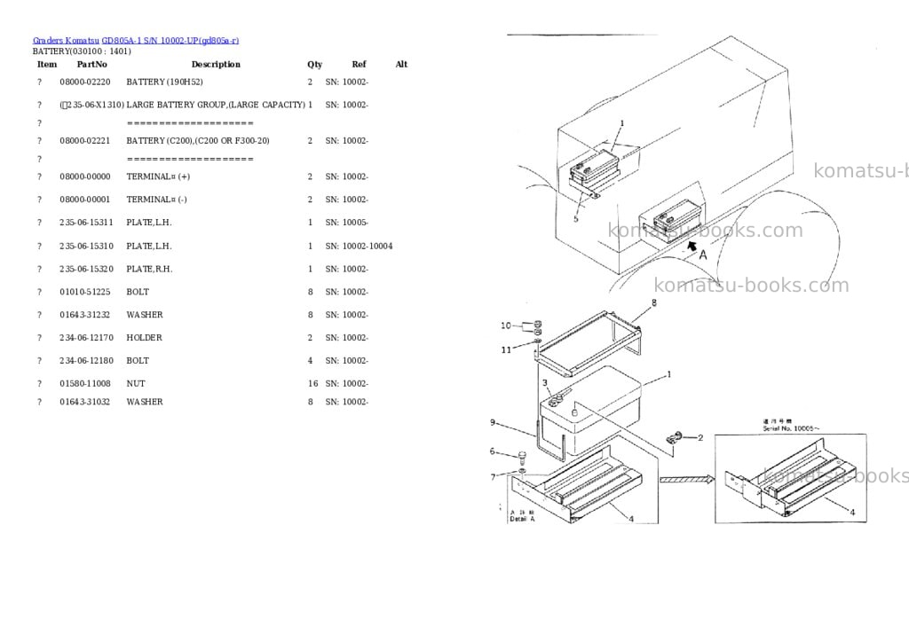 Komatsu gd805a-1 s/n 10002-up Parts catalog cover Page 9 Komatsu gd805a-1 s/n 10002-up Parts catalog cover Page 9