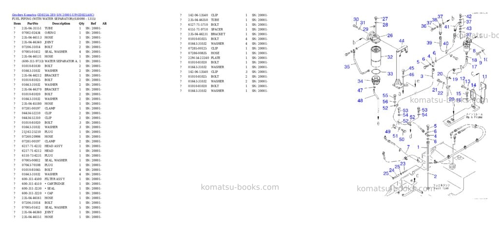 Komatsu gd825a-2e0 s/n 20001-up Parts catalog cover Page 8 Komatsu gd825a-2e0 s/n 20001-up Parts catalog cover Page 8