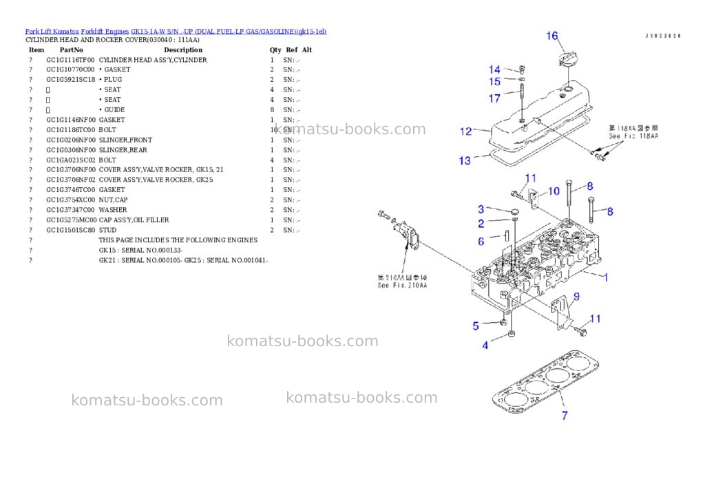 Komatsu GK15-1A-W S/N .-UP (DUAL FUEL-LP GAS/GASOLINE) Parts catalog cover Page 3 Komatsu GK15-1A-W S/N .-UP (DUAL FUEL-LP GAS/GASOLINE) Parts catalog cover Page 3