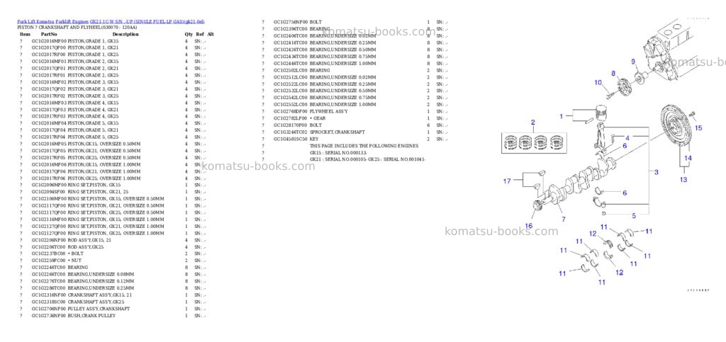 Komatsu GK21-1C-W S/N .-UP (SINGLE FUEL-LP GAS) Parts catalog cover Page 6