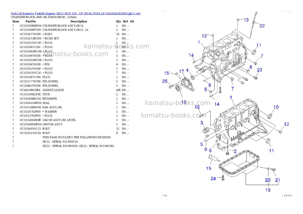 Komatsu GK21-1B-W S/N .-UP (DUAL FUEL-LP GAS/GASOLINE) Parts catalog cover Page 2 Komatsu GK21-1B-W S/N .-UP (DUAL FUEL-LP GAS/GASOLINE) Parts catalog cover Page 2