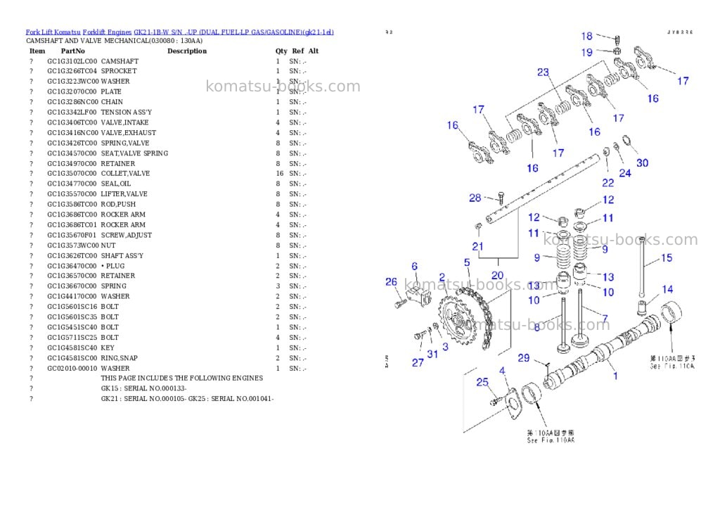 Komatsu GK21-1B-W S/N .-UP (DUAL FUEL-LP GAS/GASOLINE) Parts catalog cover Page 7 Komatsu GK21-1B-W S/N .-UP (DUAL FUEL-LP GAS/GASOLINE) Parts catalog cover Page 7