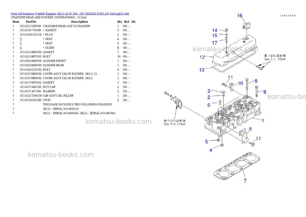 Komatsu GK25-1E-W S/N .-UP (SINGLE FUEL-LP GAS) Parts catalog cover Page 3 Komatsu GK25-1E-W S/N .-UP (SINGLE FUEL-LP GAS) Parts catalog cover Page 3