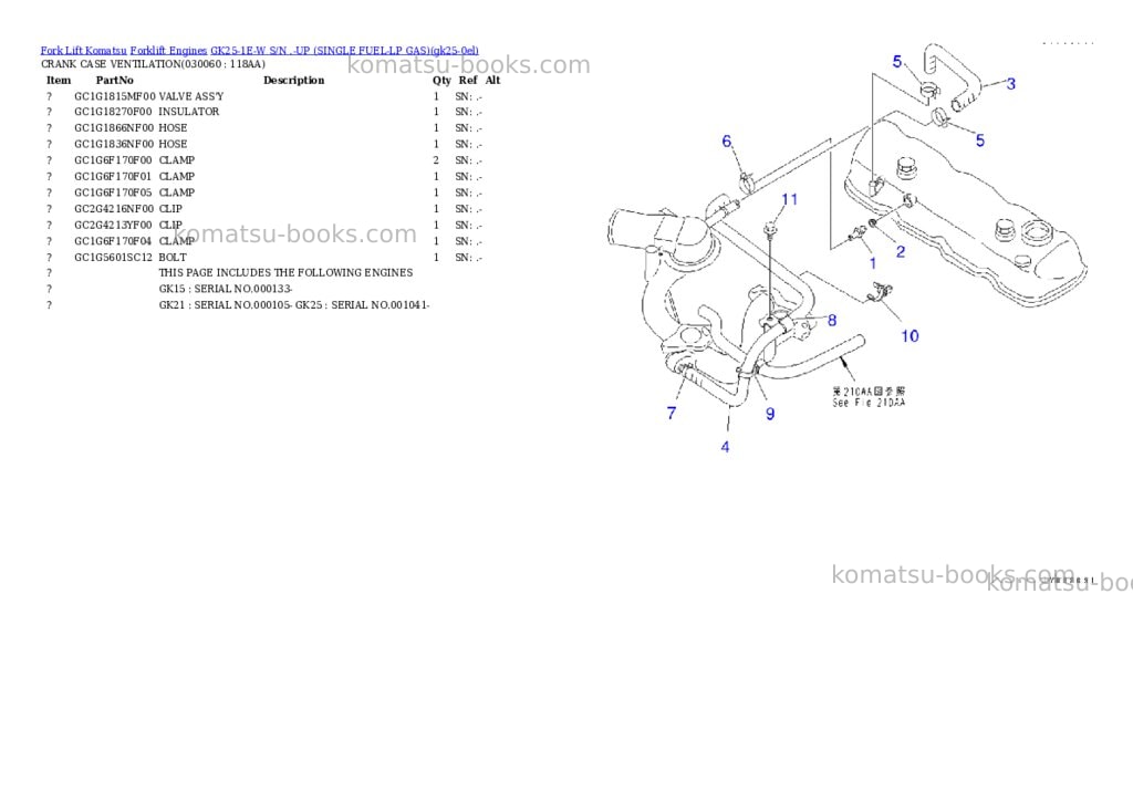 Komatsu GK25-1E-W S/N .-UP (SINGLE FUEL-LP GAS) Parts catalog cover Page 5 Komatsu GK25-1E-W S/N .-UP (SINGLE FUEL-LP GAS) Parts catalog cover Page 5