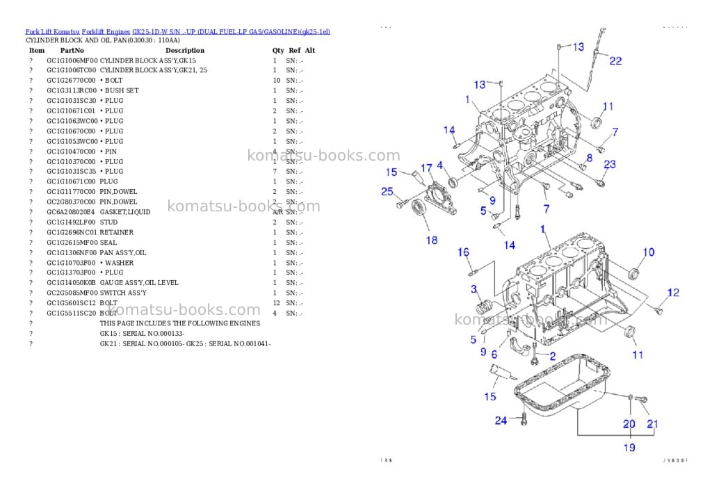 Komatsu GK25-1D-W S/N .-UP (DUAL FUEL-LP GAS/GASOLINE) Parts catalog cover Page 2 Komatsu GK25-1D-W S/N .-UP (DUAL FUEL-LP GAS/GASOLINE) Parts catalog cover Page 2
