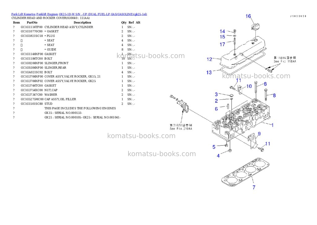 Komatsu GK25-1D-W S/N .-UP (DUAL FUEL-LP GAS/GASOLINE) Parts catalog cover Page 3 Komatsu GK25-1D-W S/N .-UP (DUAL FUEL-LP GAS/GASOLINE) Parts catalog cover Page 3