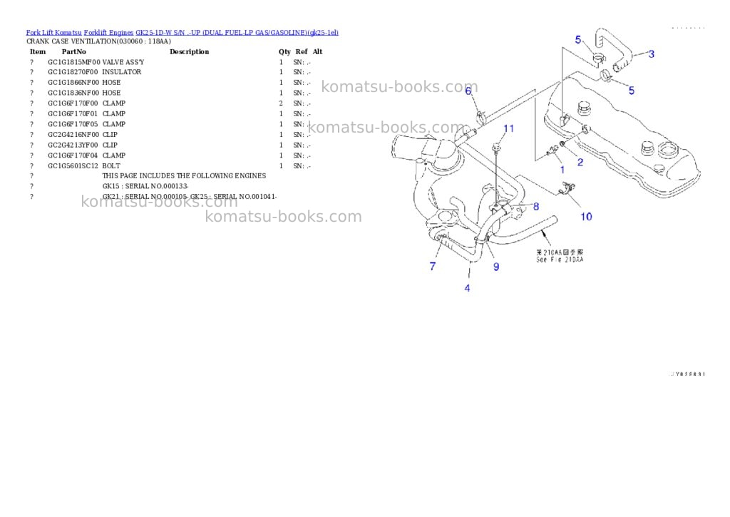 Komatsu GK25-1D-W S/N .-UP (DUAL FUEL-LP GAS/GASOLINE) Parts catalog cover Page 5 Komatsu GK25-1D-W S/N .-UP (DUAL FUEL-LP GAS/GASOLINE) Parts catalog cover Page 5