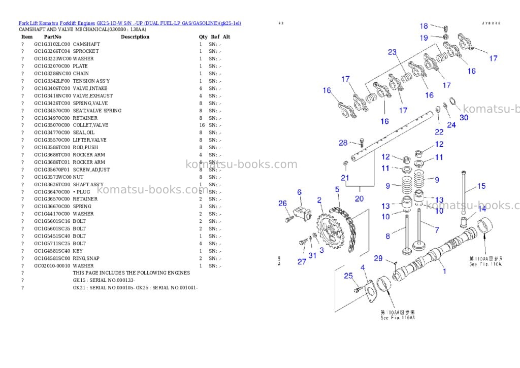 Komatsu GK25-1D-W S/N .-UP (DUAL FUEL-LP GAS/GASOLINE) Parts catalog cover Page 7 Komatsu GK25-1D-W S/N .-UP (DUAL FUEL-LP GAS/GASOLINE) Parts catalog cover Page 7
