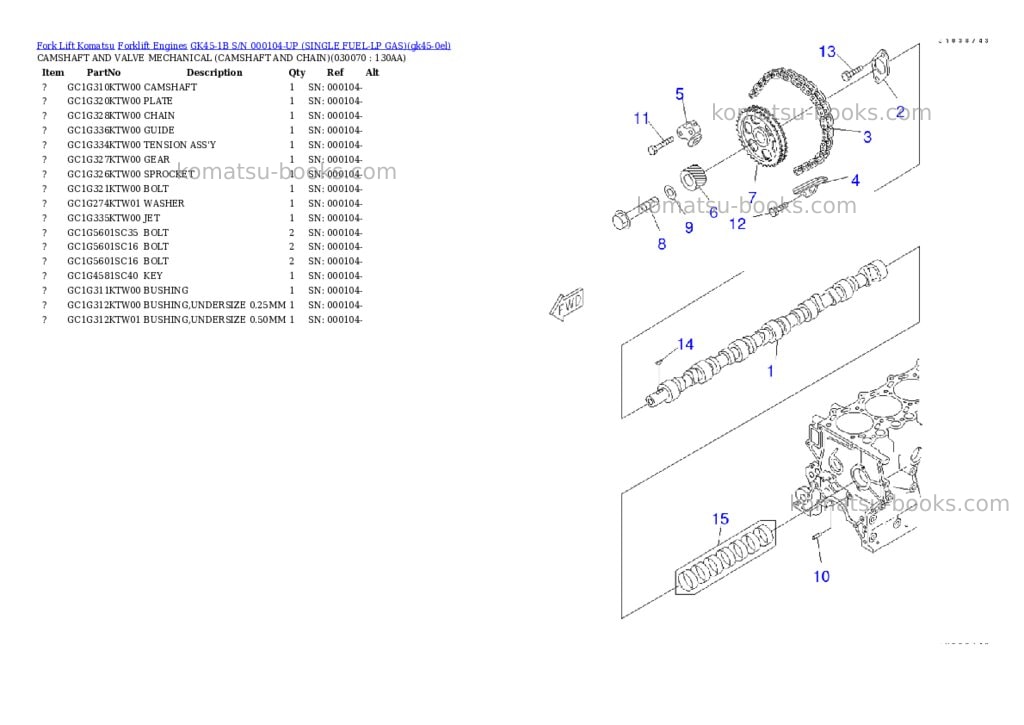 Komatsu GK45-1B S/N 000104-UP (SINGLE FUEL-LP GAS) Parts catalog cover Page 6 Komatsu GK45-1B S/N 000104-UP (SINGLE FUEL-LP GAS) Parts catalog cover Page 6