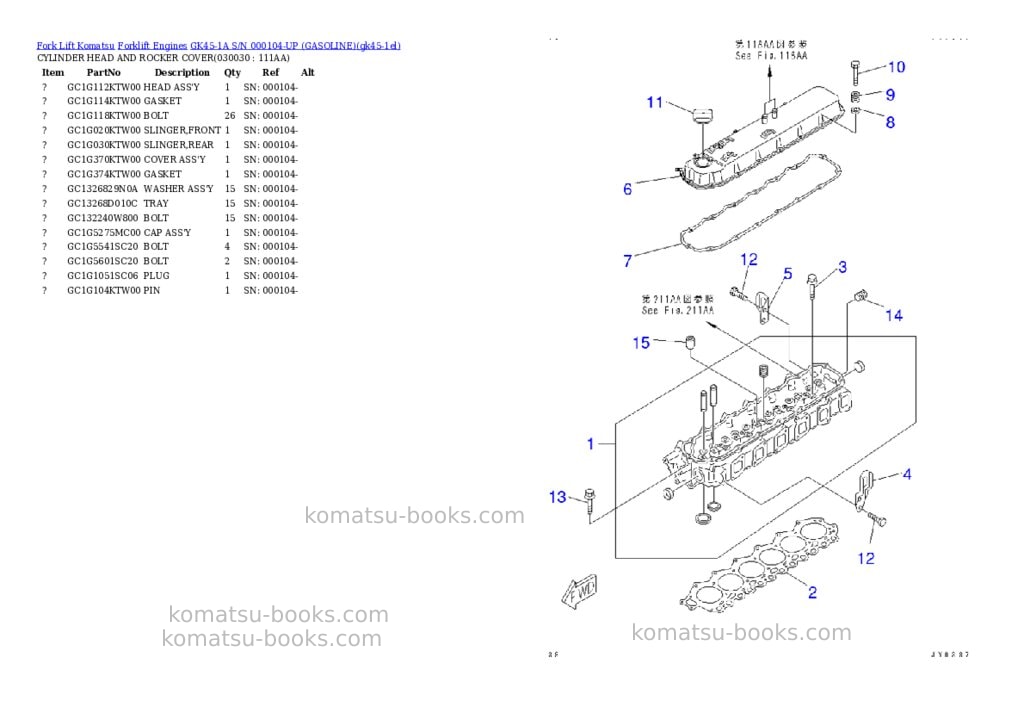 Komatsu GK45-1A S/N 000104-UP (GASOLINE) Parts catalog cover Page 2 Komatsu GK45-1A S/N 000104-UP (GASOLINE) Parts catalog cover Page 2