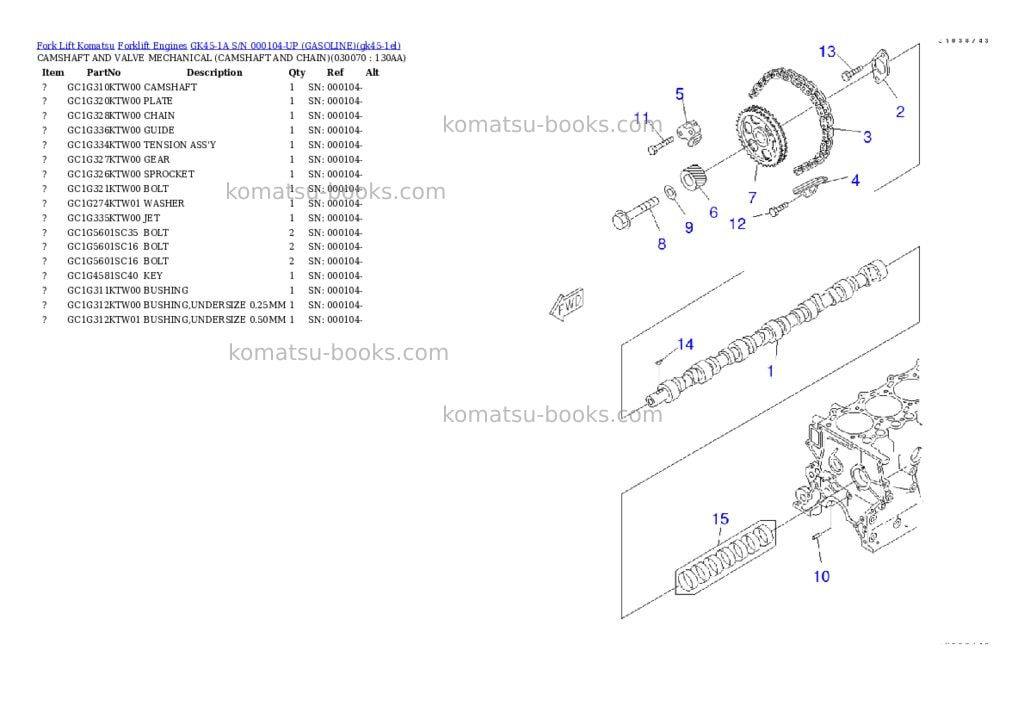 Komatsu GK45-1A S/N 000104-UP (GASOLINE) Parts catalog cover Page 6 Komatsu GK45-1A S/N 000104-UP (GASOLINE) Parts catalog cover Page 6