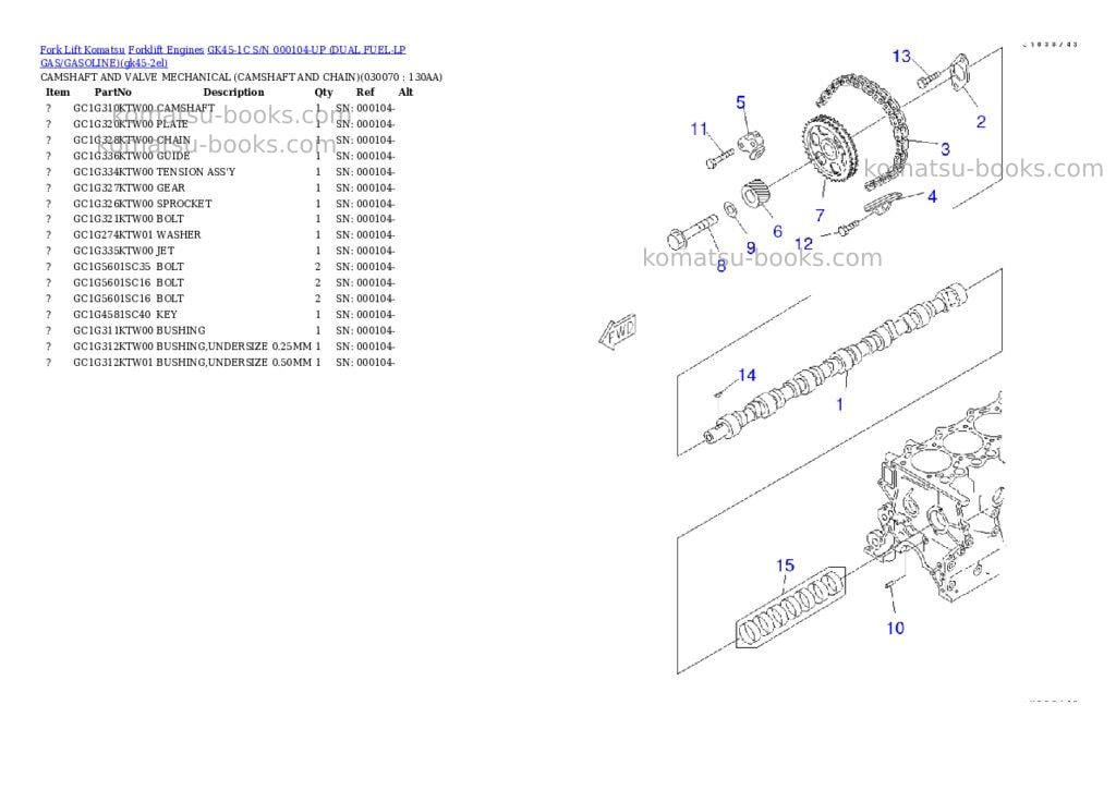 Komatsu GK45-1C S/N 000104-UP (DUAL FUEL-LP GAS/GASOLINE) Parts catalog cover Page 6