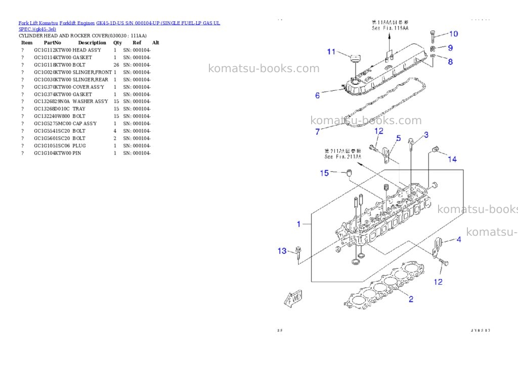 Komatsu GK45-1D-US S/N 000104-UP (SINGLE FUEL-LP GAS UL SPEC.) Parts catalog cover Page 2