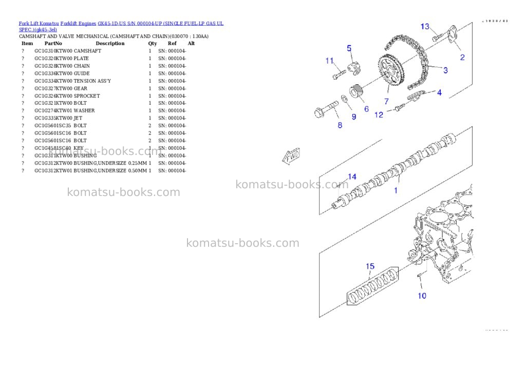 Komatsu GK45-1D-US S/N 000104-UP (SINGLE FUEL-LP GAS UL SPEC.) Parts catalog cover Page 6