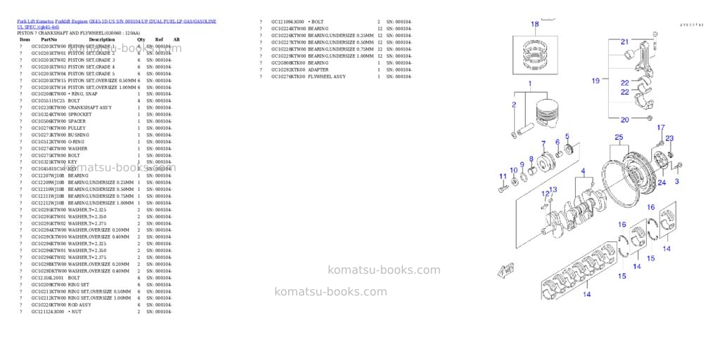 Komatsu GK45-1D-US S/N 000104-UP (DUAL FUEL-LP GAS/GASOLINE UL SPEC.) Parts catalog cover Page 5 Komatsu GK45-1D-US S/N 000104-UP (DUAL FUEL-LP GAS/GASOLINE UL SPEC.) Parts catalog cover Page 5