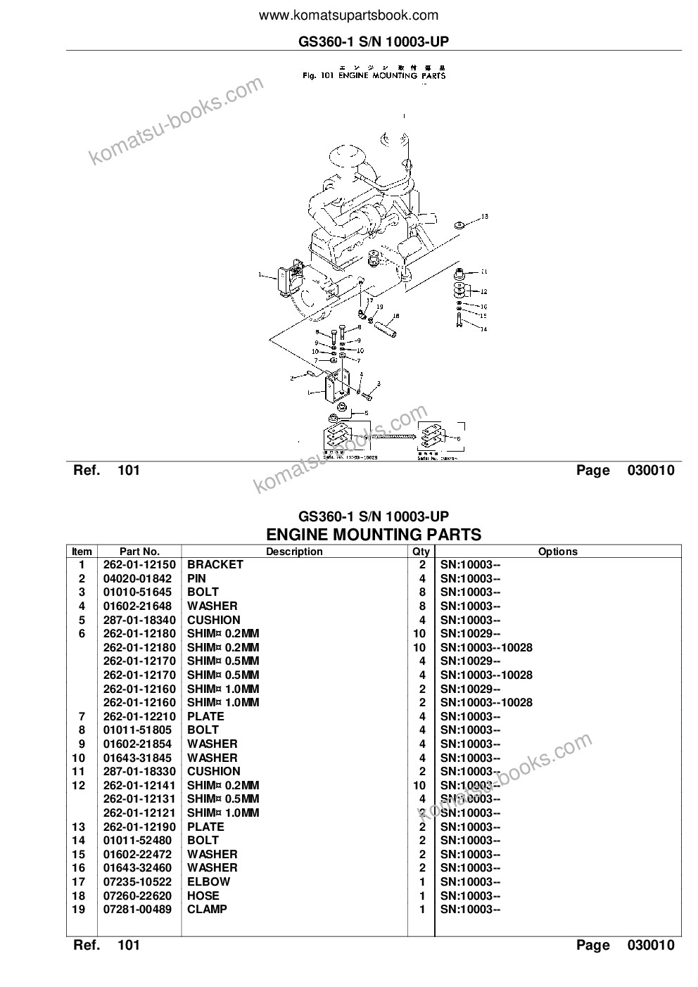 Komatsu gs360-1 s/n 10003-up Parts catalog cover Page 3 Komatsu gs360-1 s/n 10003-up Parts catalog cover Page 3