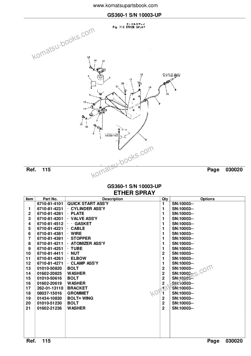 Komatsu gs360-1 s/n 10003-up Parts catalog cover Page 4 Komatsu gs360-1 s/n 10003-up Parts catalog cover Page 4