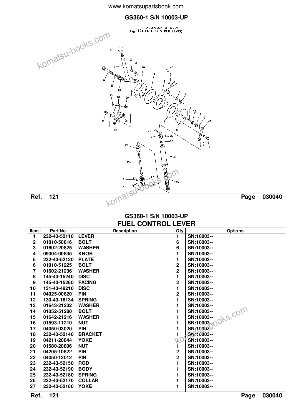 Komatsu gs360-1 s/n 10003-up Parts catalog cover Page 6 Komatsu gs360-1 s/n 10003-up Parts catalog cover Page 6