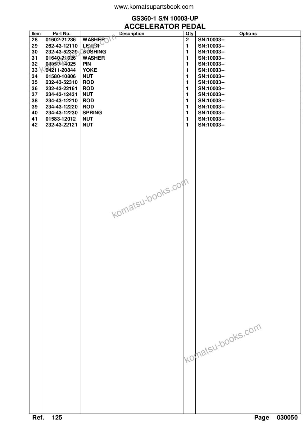Komatsu gs360-1 s/n 10003-up Parts catalog cover Page 9 Komatsu gs360-1 s/n 10003-up Parts catalog cover Page 9