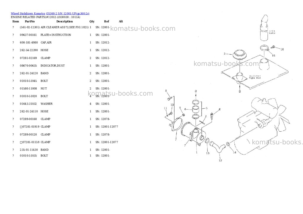 Komatsu gs360-2 s/n 12001-up Parts catalog cover Page 2