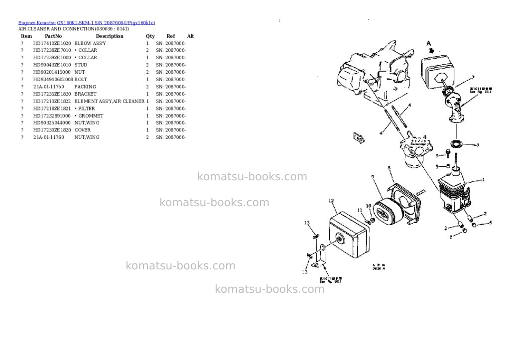 Komatsu GX160K1-SKM-1 S/N 2087000-UP Parts catalog cover Page 2 Komatsu GX160K1-SKM-1 S/N 2087000-UP Parts catalog cover Page 2