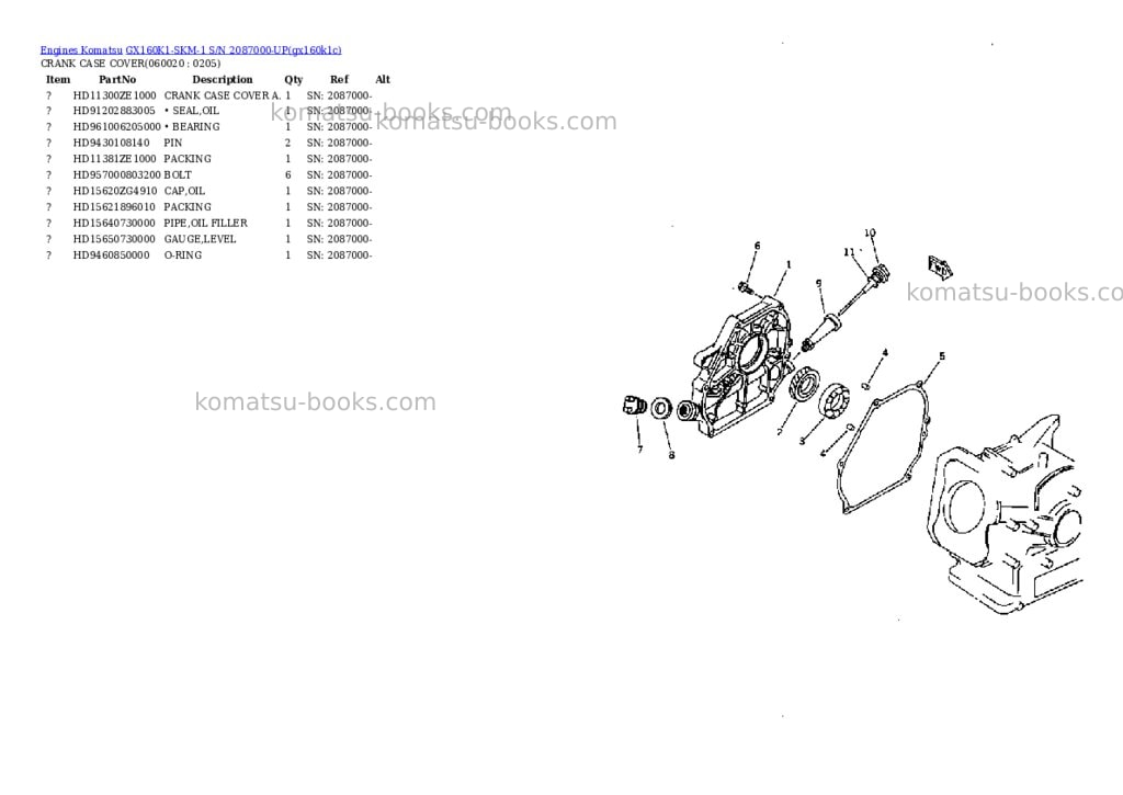 Komatsu GX160K1-SKM-1 S/N 2087000-UP Parts catalog cover Page 5 Komatsu GX160K1-SKM-1 S/N 2087000-UP Parts catalog cover Page 5