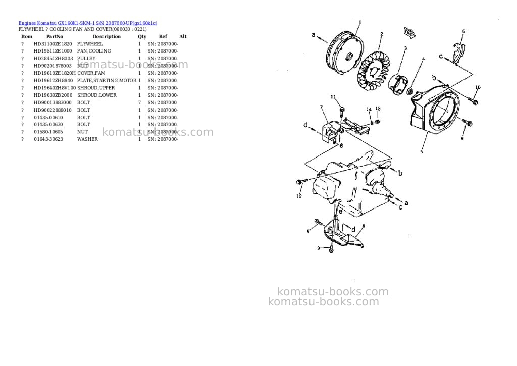 Komatsu GX160K1-SKM-1 S/N 2087000-UP Parts catalog cover Page 6 Komatsu GX160K1-SKM-1 S/N 2087000-UP Parts catalog cover Page 6