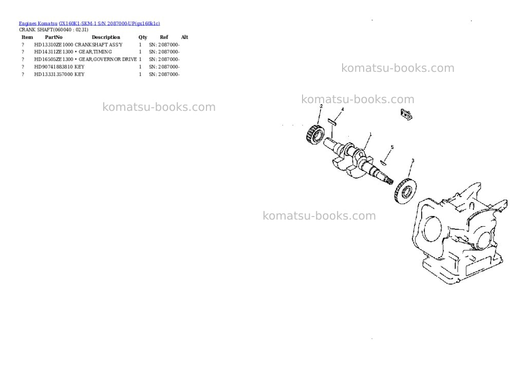 Komatsu GX160K1-SKM-1 S/N 2087000-UP Parts catalog cover Page 7 Komatsu GX160K1-SKM-1 S/N 2087000-UP Parts catalog cover Page 7
