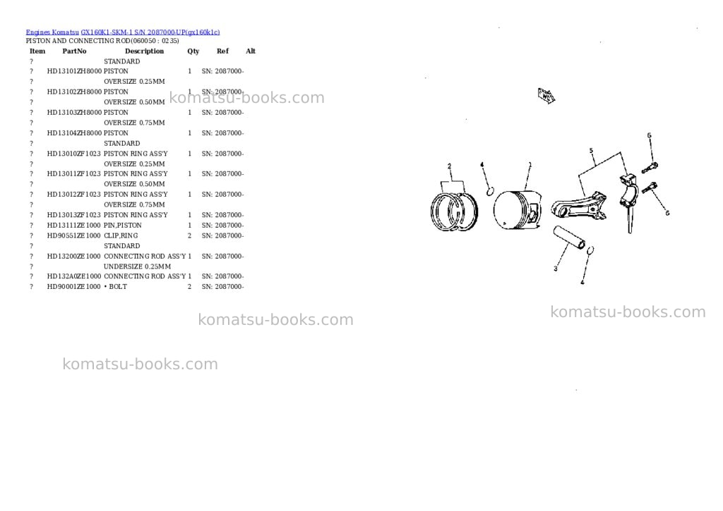 Komatsu GX160K1-SKM-1 S/N 2087000-UP Parts catalog cover Page 8 Komatsu GX160K1-SKM-1 S/N 2087000-UP Parts catalog cover Page 8
