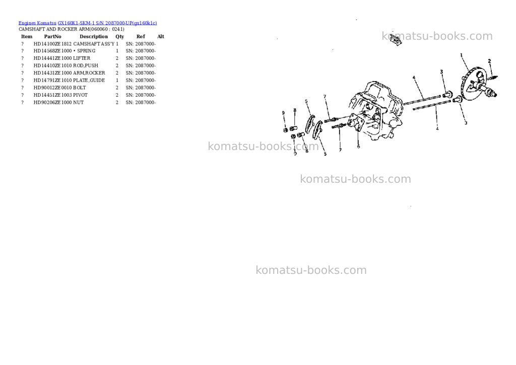 Komatsu GX160K1-SKM-1 S/N 2087000-UP Parts catalog cover Page 9 Komatsu GX160K1-SKM-1 S/N 2087000-UP Parts catalog cover Page 9