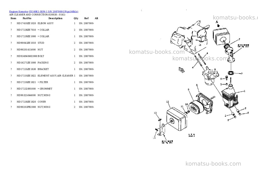 Komatsu gx160k1-skm-1 s/n 2087000-up Parts catalog cover Page 2 Komatsu gx160k1-skm-1 s/n 2087000-up Parts catalog cover Page 2