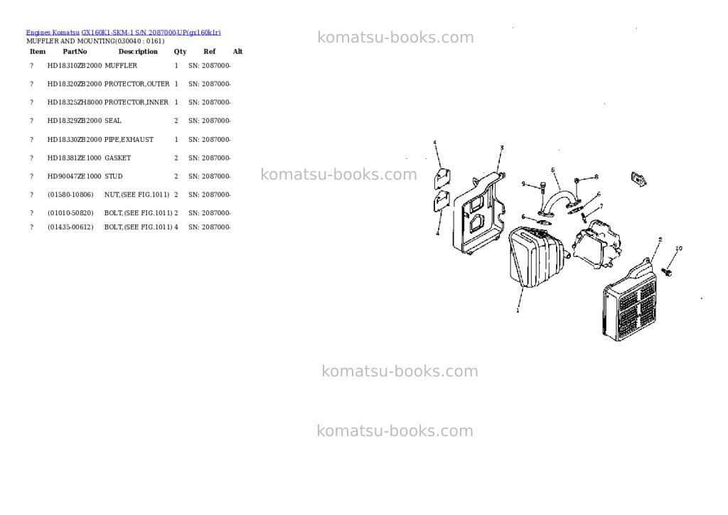 Komatsu gx160k1-skm-1 s/n 2087000-up Parts catalog cover Page 3 Komatsu gx160k1-skm-1 s/n 2087000-up Parts catalog cover Page 3