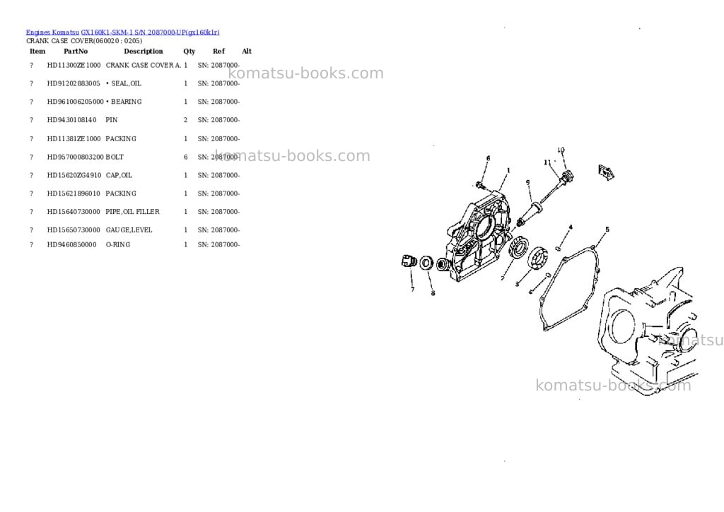 Komatsu gx160k1-skm-1 s/n 2087000-up Parts catalog cover Page 5 Komatsu gx160k1-skm-1 s/n 2087000-up Parts catalog cover Page 5