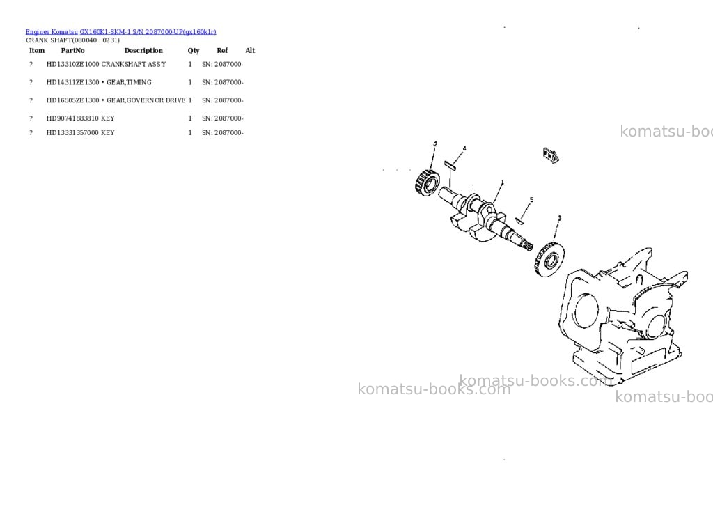 Komatsu gx160k1-skm-1 s/n 2087000-up Parts catalog cover Page 7 Komatsu gx160k1-skm-1 s/n 2087000-up Parts catalog cover Page 7