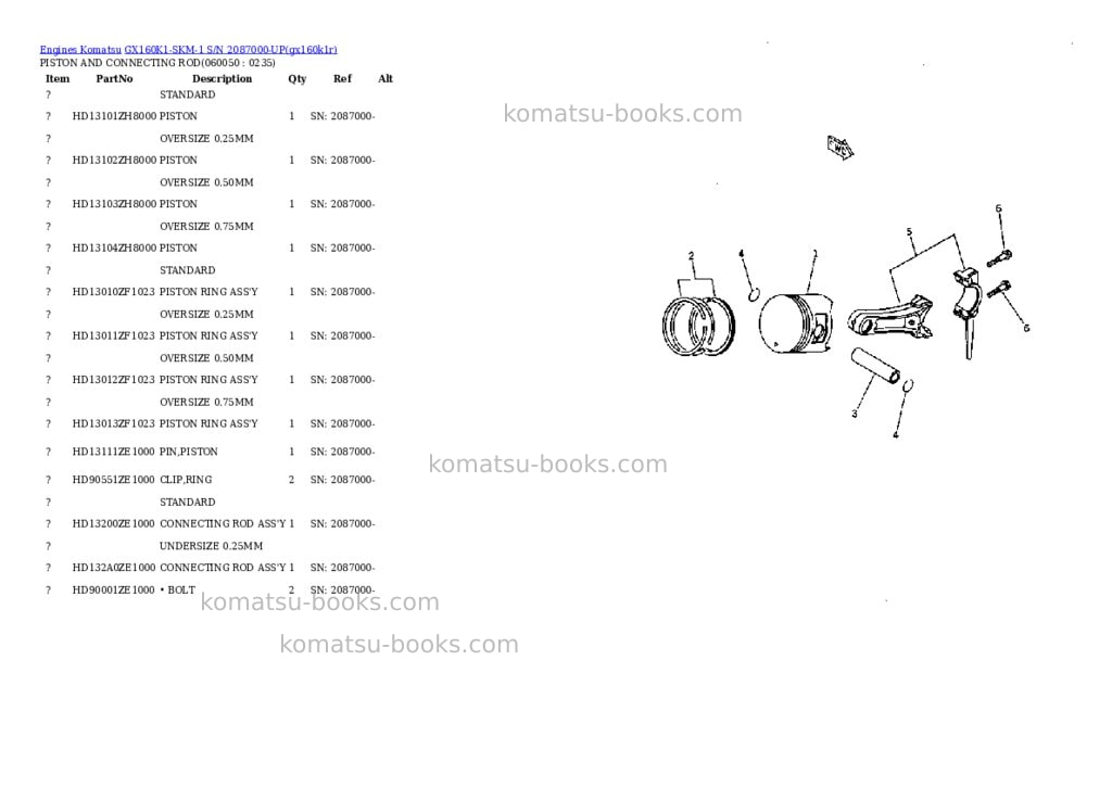 Komatsu gx160k1-skm-1 s/n 2087000-up Parts catalog cover Page 8 Komatsu gx160k1-skm-1 s/n 2087000-up Parts catalog cover Page 8